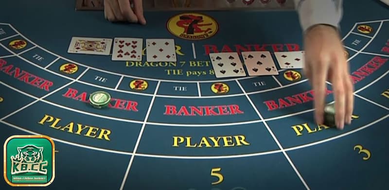 Thông tin tổng quan về Baccarat K8CC